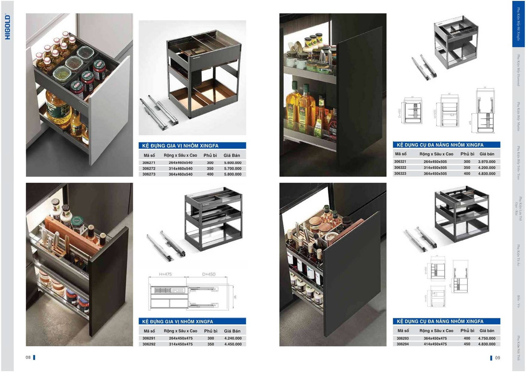 Catalogue và Bảng giá Phụ kiện bếp HIGOLD T6 2024 /Page 4